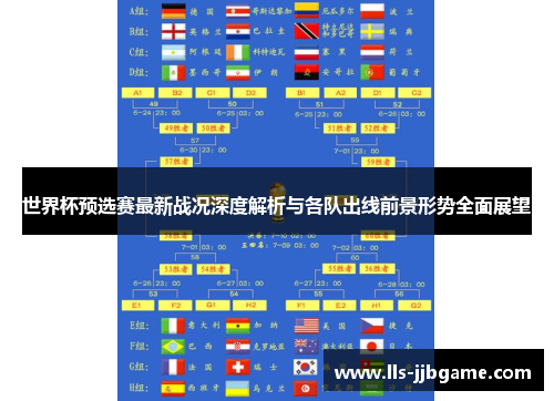 世界杯预选赛最新战况深度解析与各队出线前景形势全面展望 世界杯预选赛最新战况深度解析与各队出线前景形势全面展望