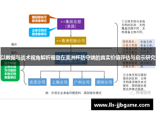 以数据与战术视角解析福登在美洲杯防守端的真实价值评估与启示研究 以数据与战术视角解析福登在美洲杯防守端的真实价值评估与启示研究