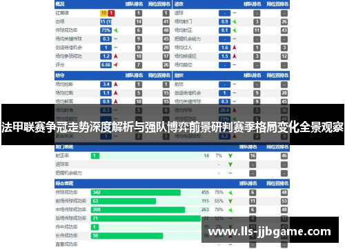 法甲联赛争冠走势深度解析与强队博弈前景研判赛季格局变化全景观察 法甲联赛争冠走势深度解析与强队博弈前景研判赛季格局变化全景观察