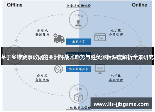 基于多维赛事数据的亚洲杯战术趋势与胜负逻辑深度解析全景研究 基于多维赛事数据的亚洲杯战术趋势与胜负逻辑深度解析全景研究