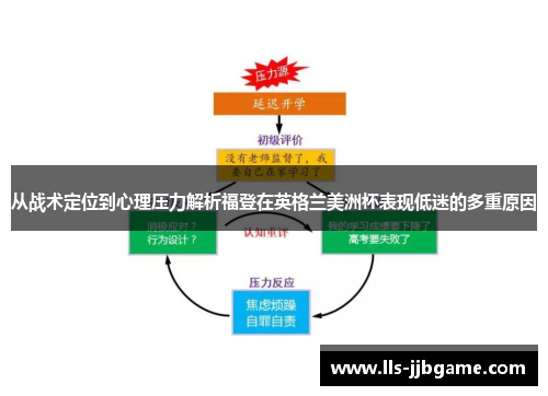 从战术定位到心理压力解析福登在英格兰美洲杯表现低迷的多重原因 从战术定位到心理压力解析福登在英格兰美洲杯表现低迷的多重原因