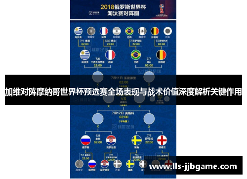 加维对阵摩纳哥世界杯预选赛全场表现与战术价值深度解析关键作用 加维对阵摩纳哥世界杯预选赛全场表现与战术价值深度解析关键作用