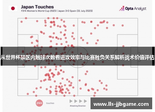 从世界杯禁区内触球次数看进攻效率与比赛胜负关系解析战术价值评估 从世界杯禁区内触球次数看进攻效率与比赛胜负关系解析战术价值评估